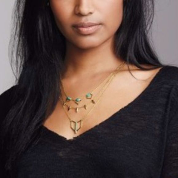 Stella & Dot Turquoise Gold Layering Necklace 16-20-18” Triple Strand - Picture 5 of 7